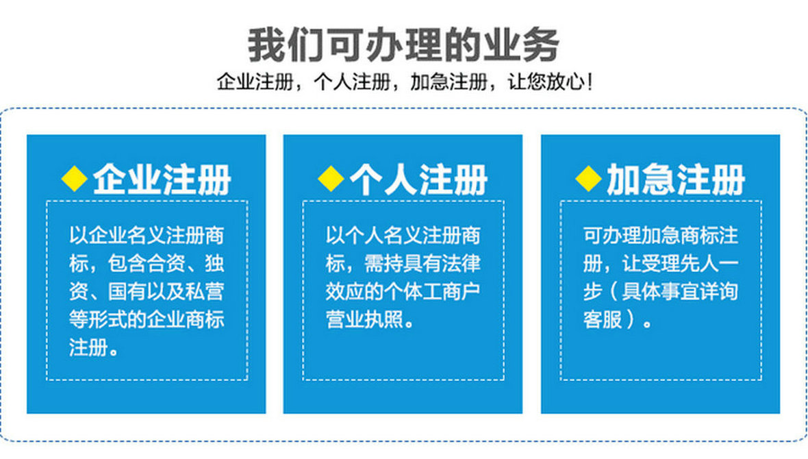 菏澤商標注冊